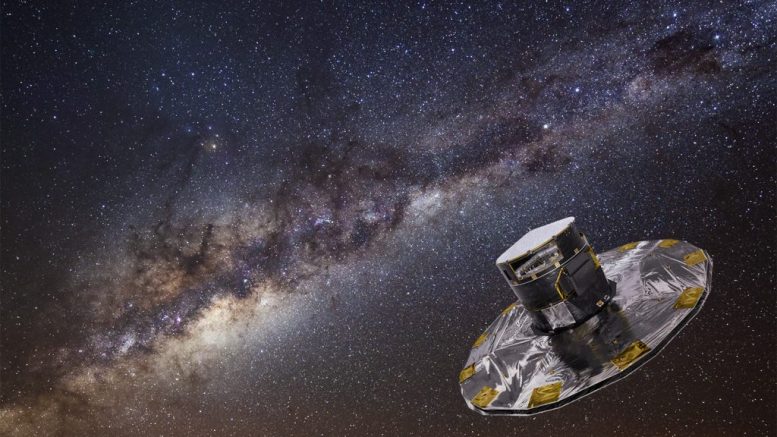 Gaia spacecraft
