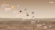 Mars lander Schiaparelli