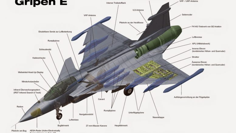Saab Gripen E