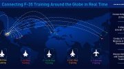 F-35 Distributed Mission Training connects simulators across the world in a virtual environment.