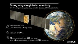 Sparkwing MDA Aurora