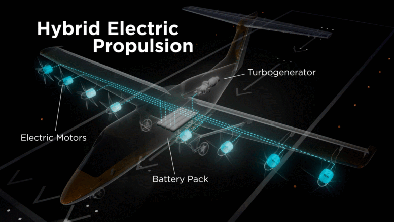 Hybrid Electric Propulsion for Electra EL9