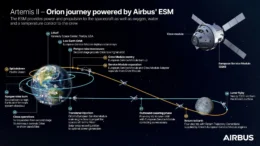 Artemis II Orion ESM